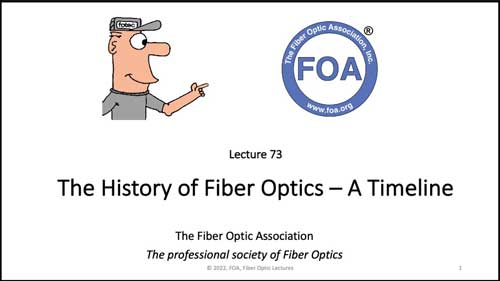 Fiber Optic History Video
